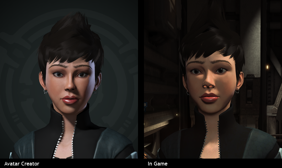 Eve Incarna Comparison