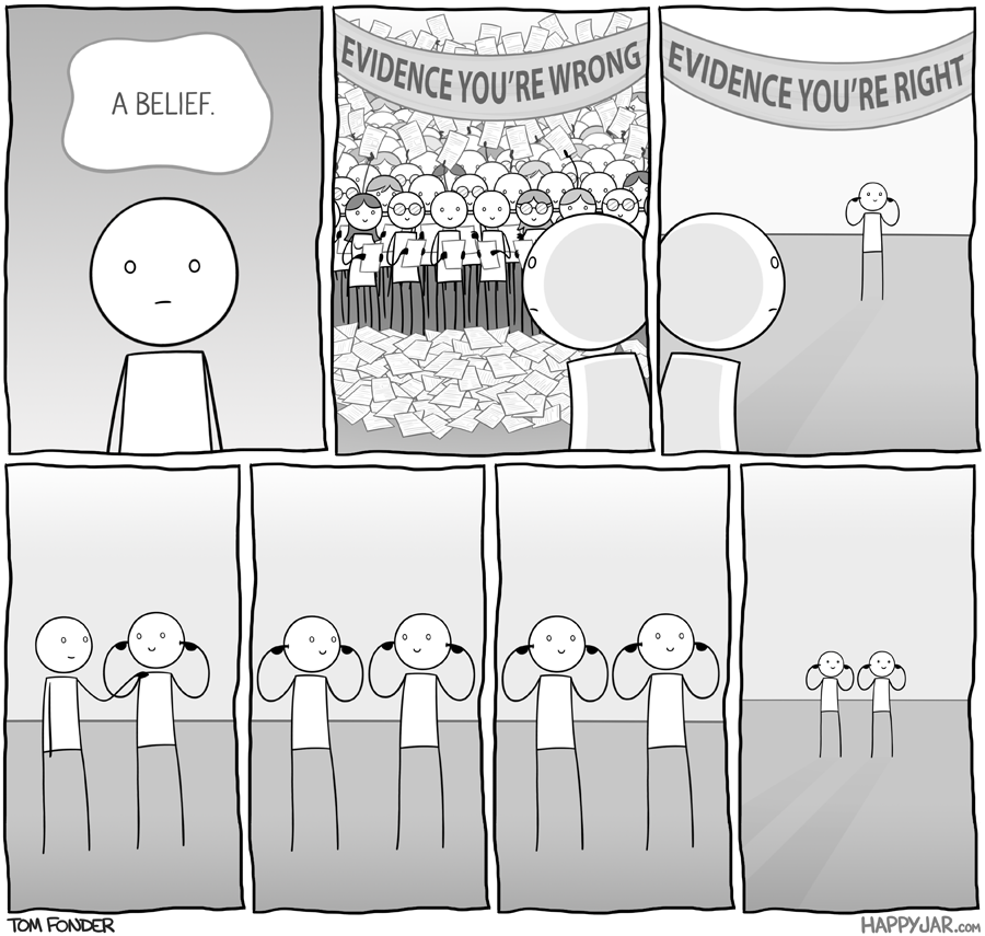 Confirmation Bias