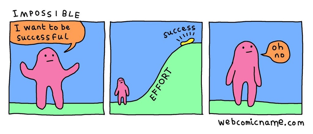 Impossible